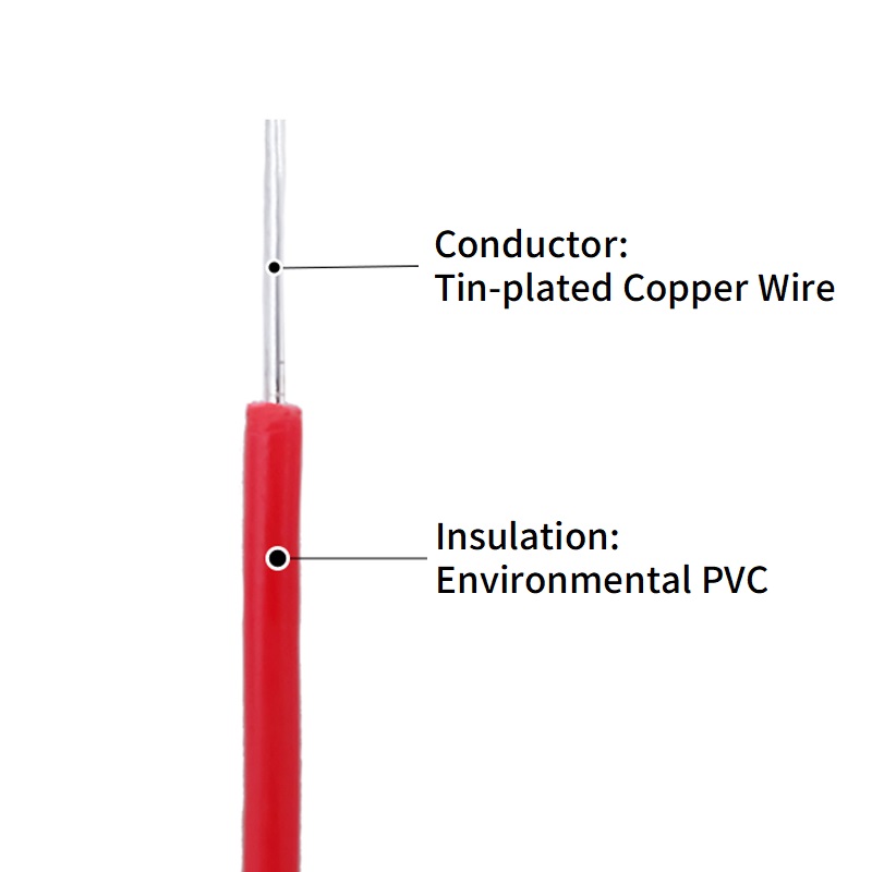 5/20 m einadriger Kupferdraht, – Wire 22 Gauge Copper Bewertung und Preis