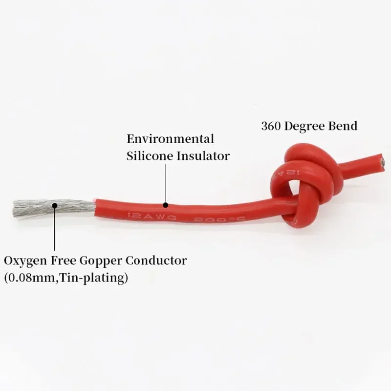1M Hitzebeständiges Kabel 30 2 – Wire 22 Gauge Copper Bewertung und Preis